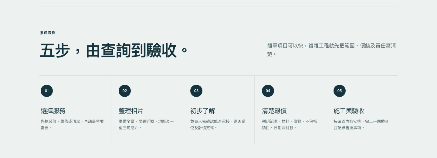 維修掂網站五步查詢流程畫面